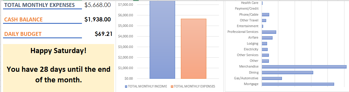 Excel Budget Plan